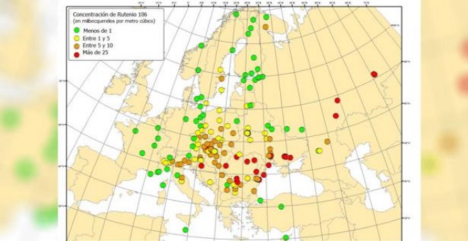 Valores medios de rutenio 106 en la atmósfera en estaciones de medida europeas y rusas a principios de octubre de 2017./ IRSN