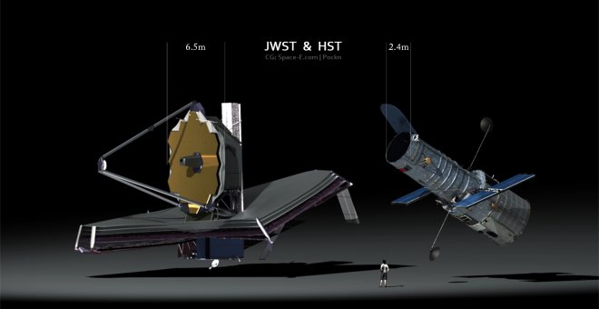 El nuevo telescopio espacial James Webb (izquierda) comparado con el Hubble./SPACE-E.COM