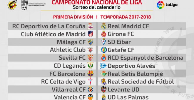 Así será la primera jornada de Liga de la temporada 2017/18.