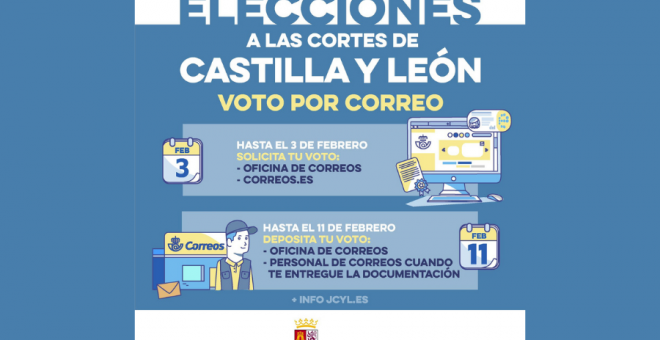 Conoce los pasos para votar por correo en las elecciones de Castilla y León